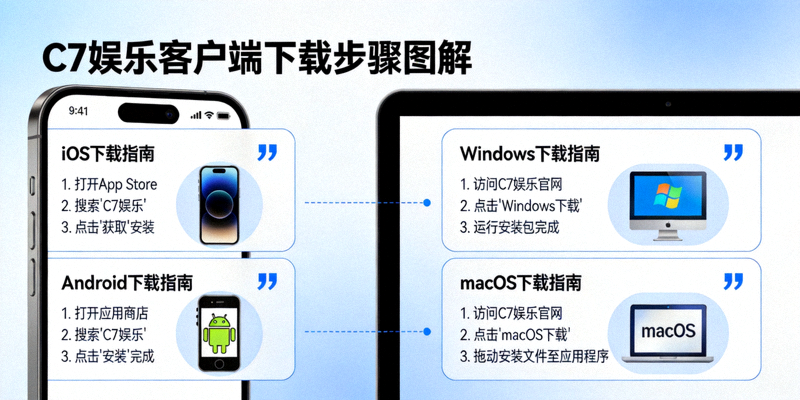 C7娱乐客户端下载步骤图解 - 手机与电脑端下载指南，涵盖Windows、macOS、iOS及Android全平台