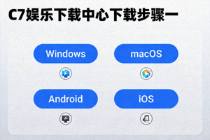 下载步骤一图解：在C7娱乐下载中心页面选择Windows、macOS、Android或iOS平台下载按钮